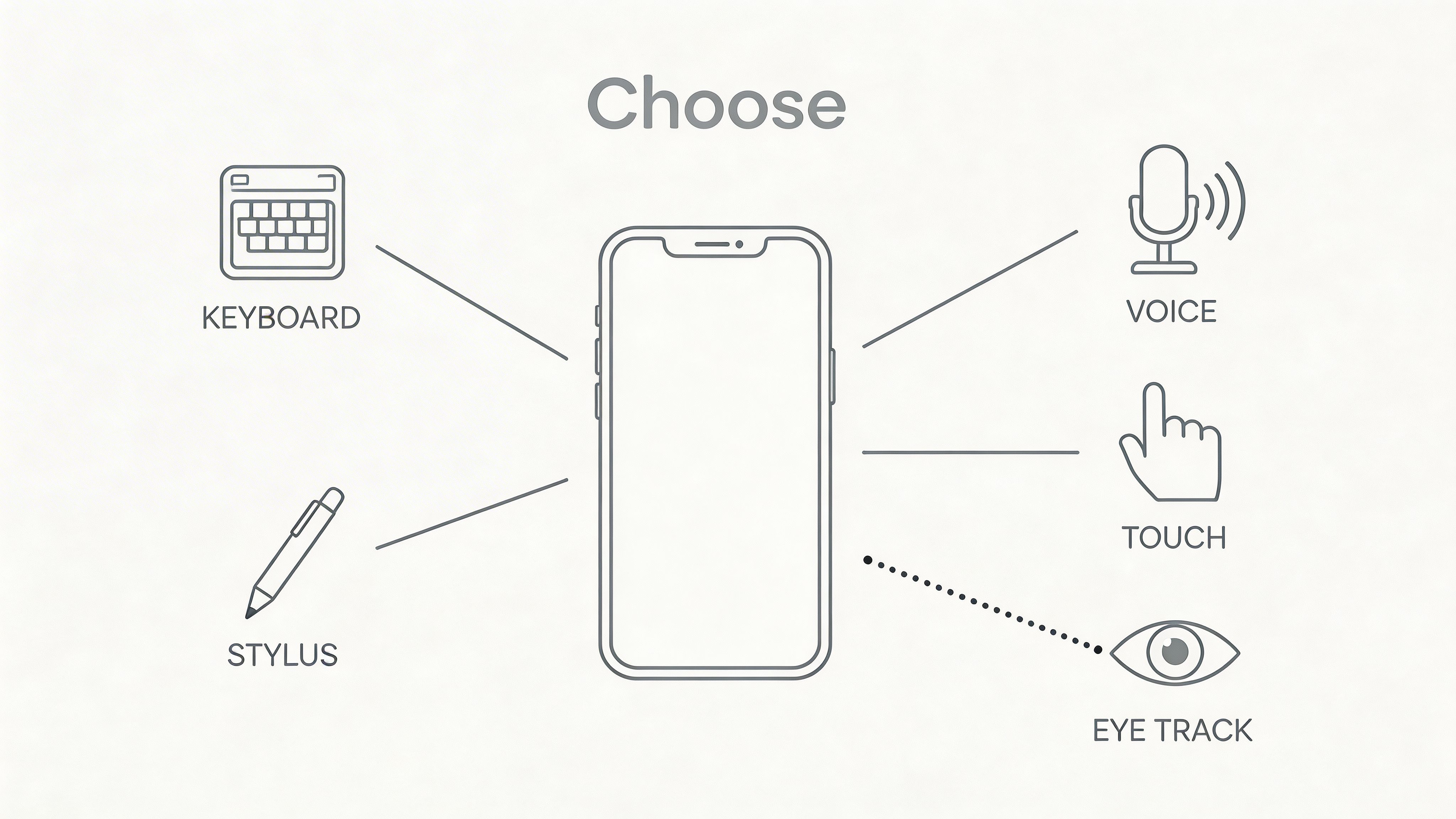 Image for 7-universal-design-principles-content