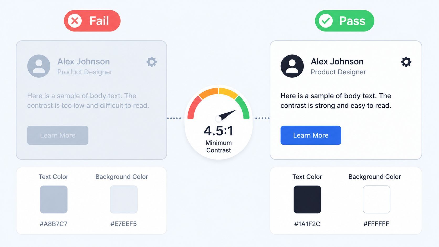 Image for checklist-for-website-accessibility-content