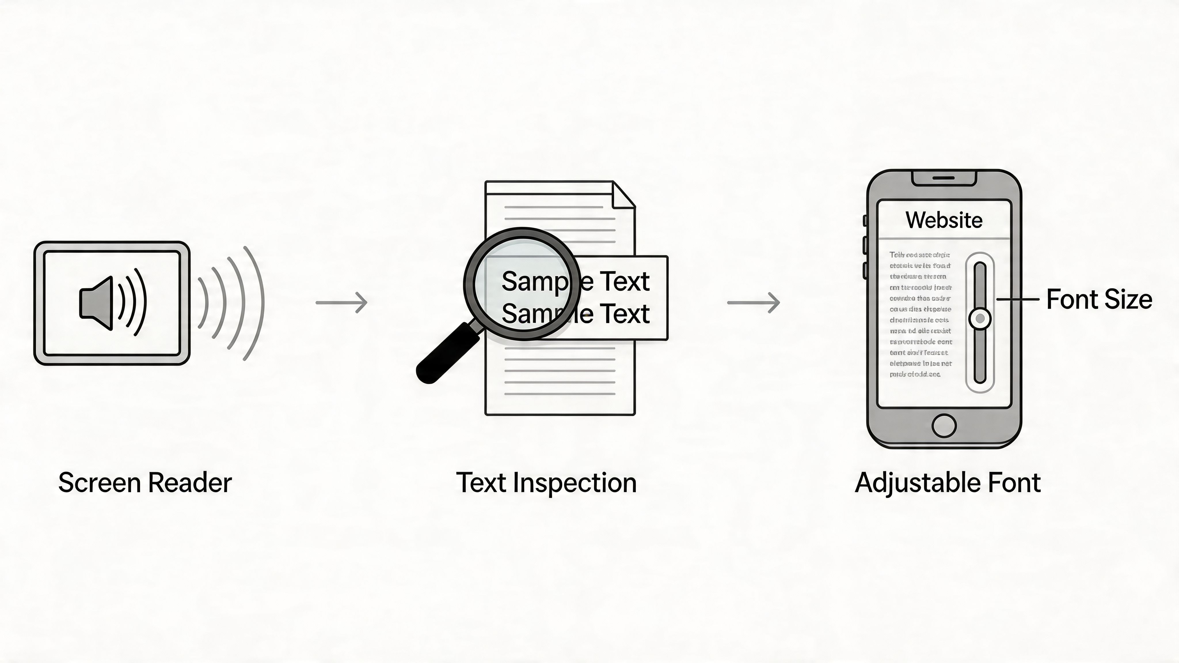 Image for font-size-and-font-style-content
