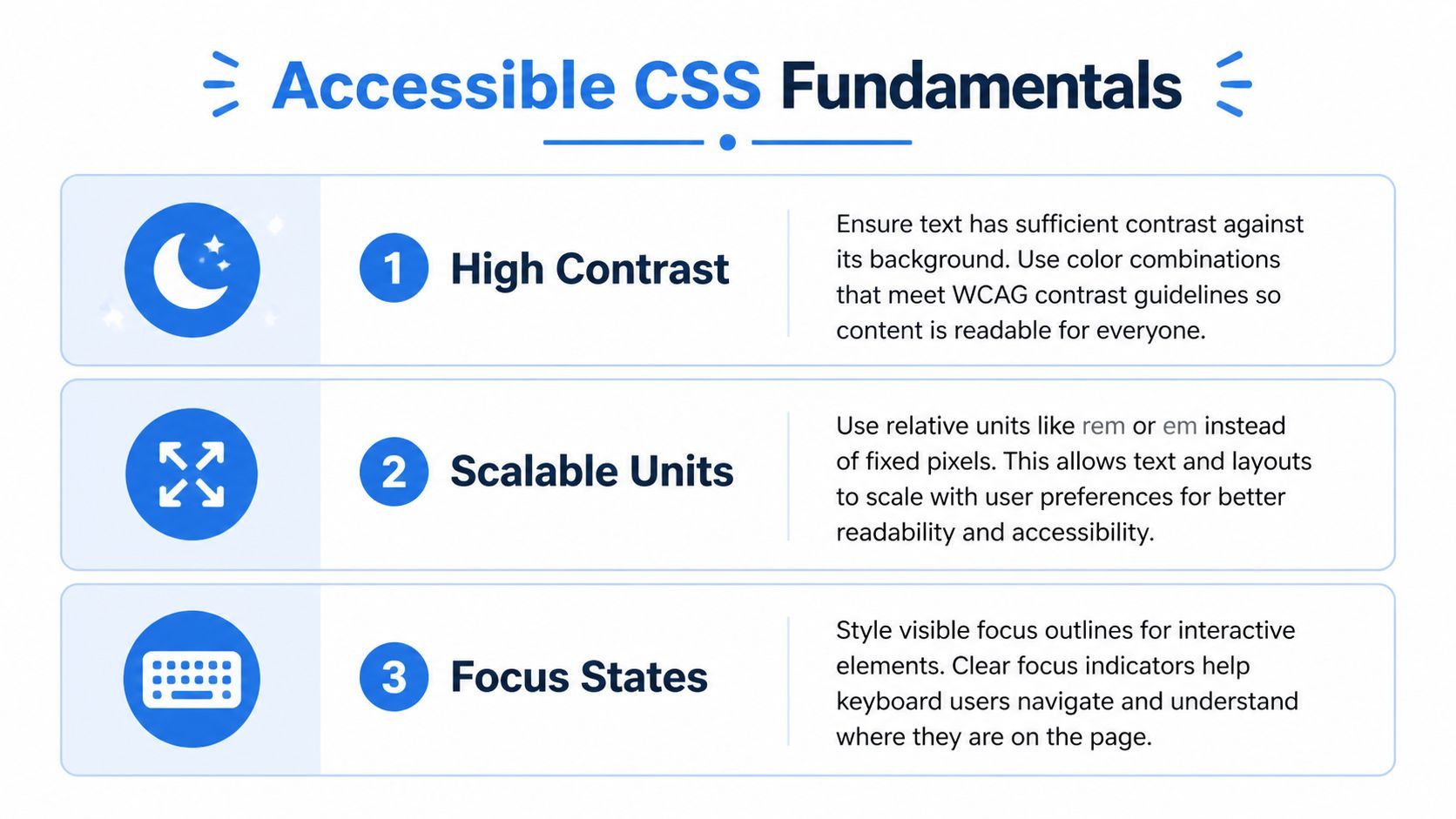 Image for how-do-i-create-a-css-file-content