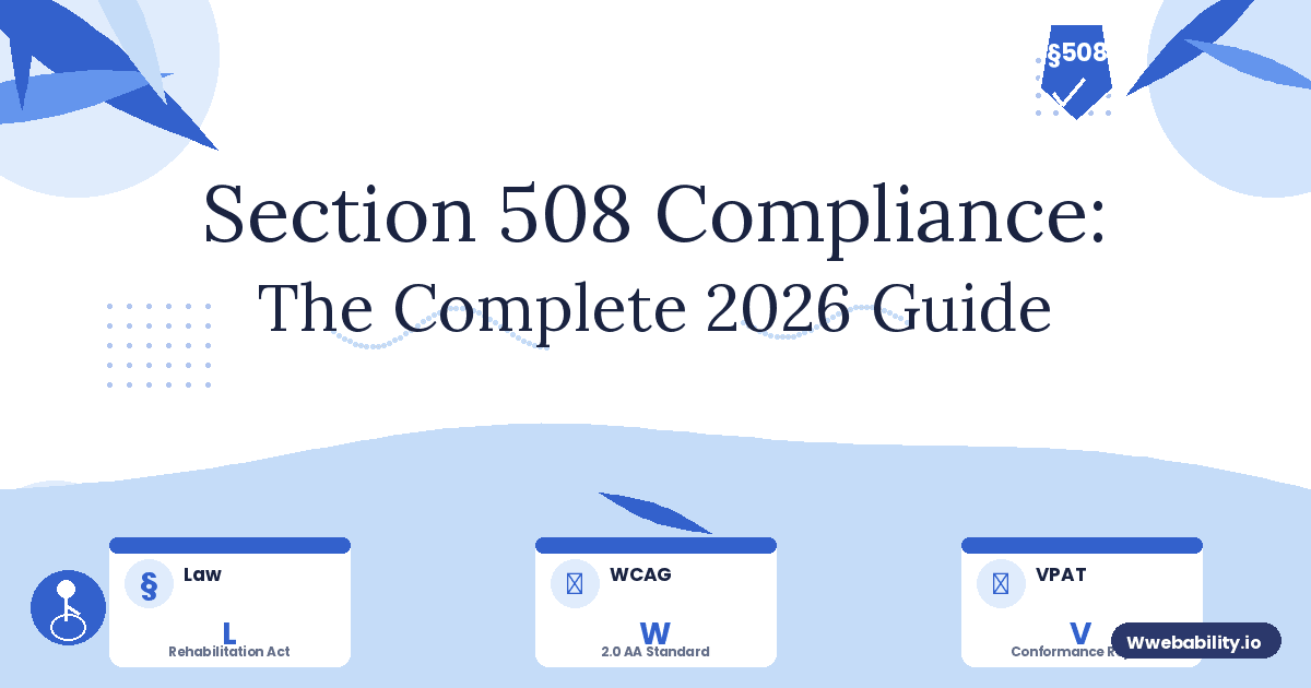 Section 508 Compliance: The Complete 2026 Guide