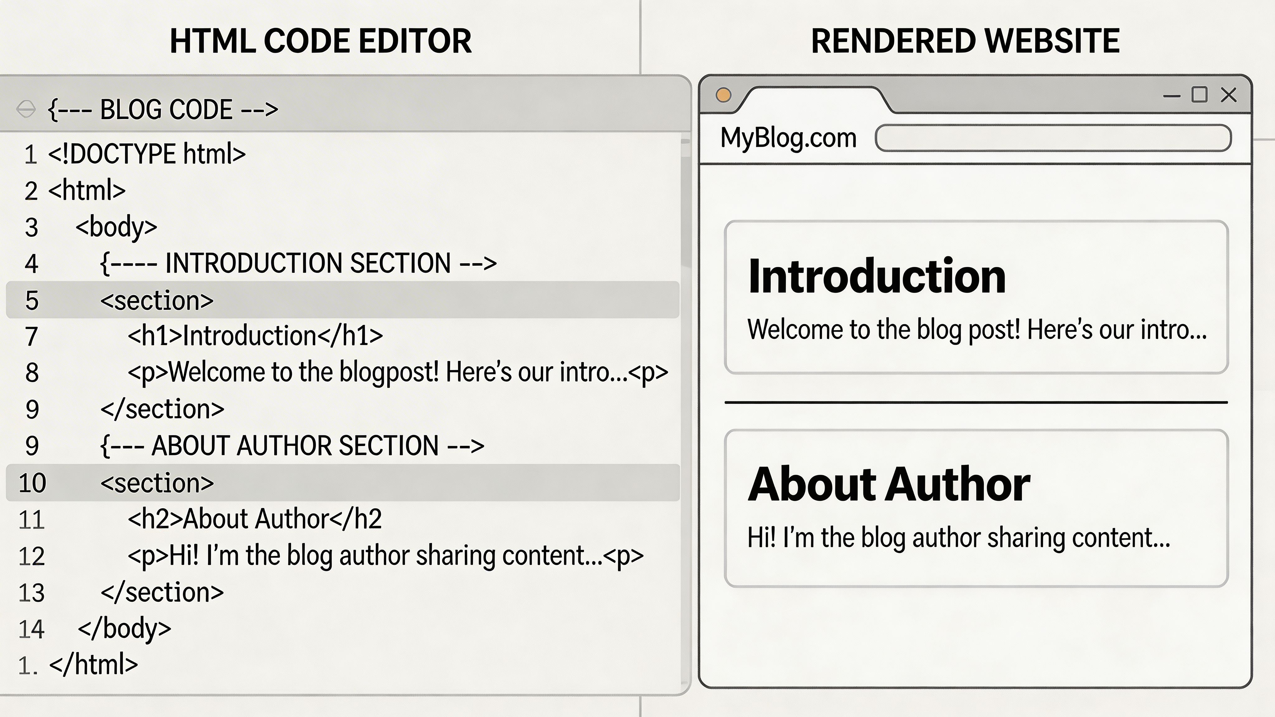 Image for section-tag-in-html-content