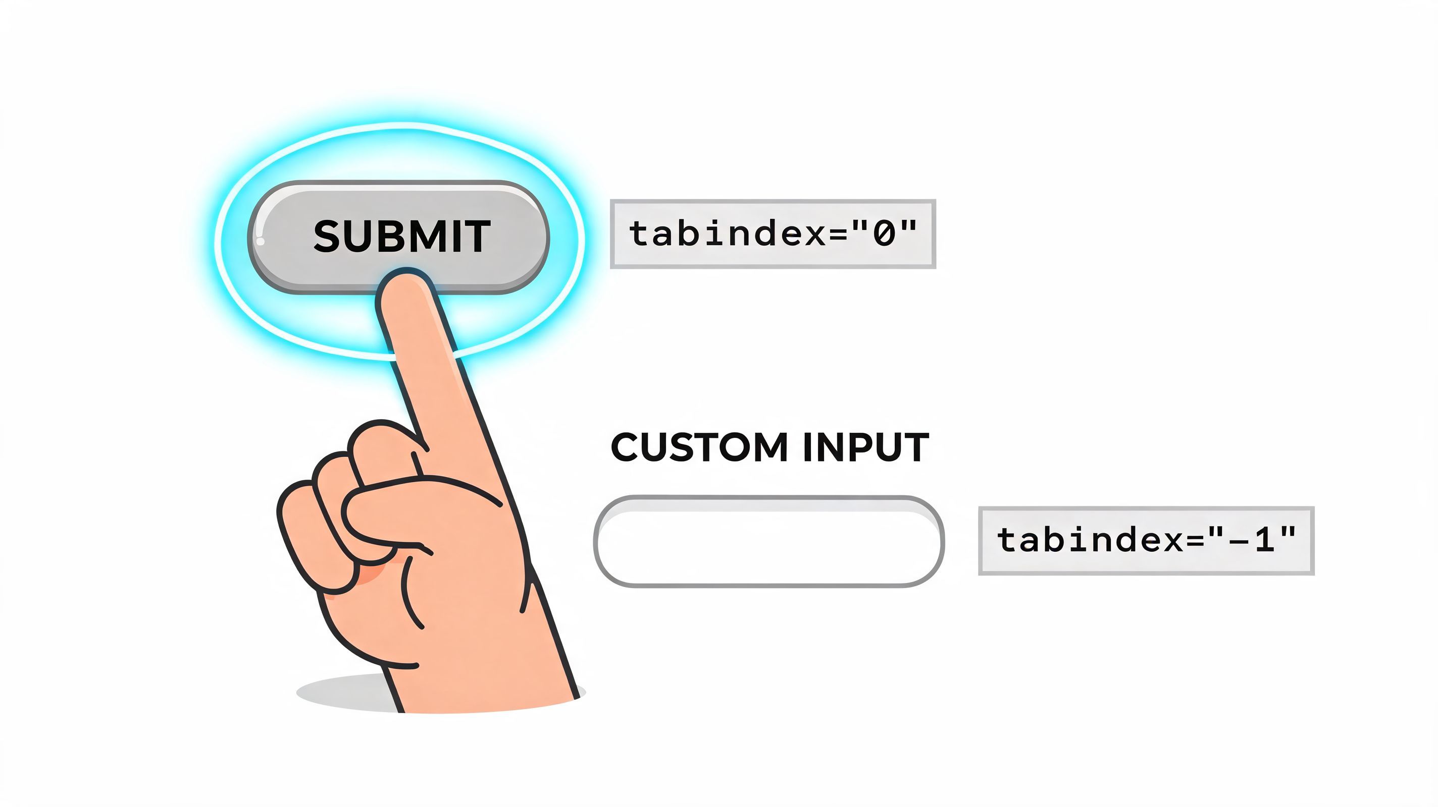Image for tabindex-in-html-content