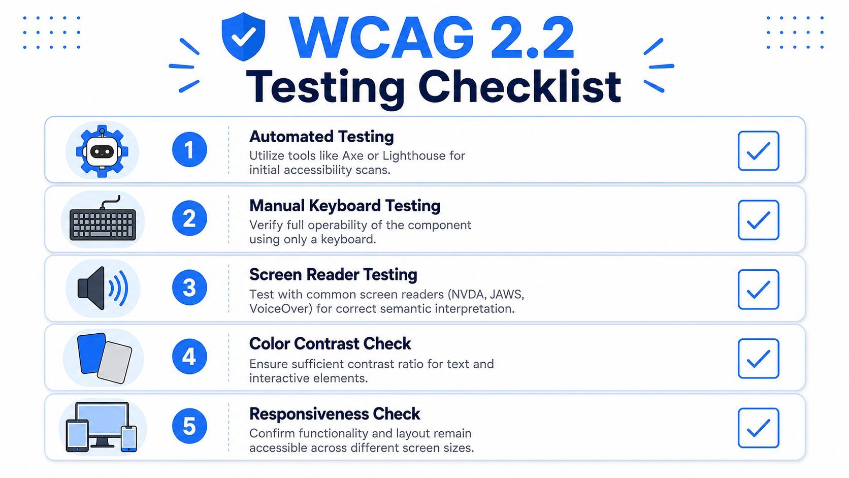 Image for wcag-2-2-compliance-content