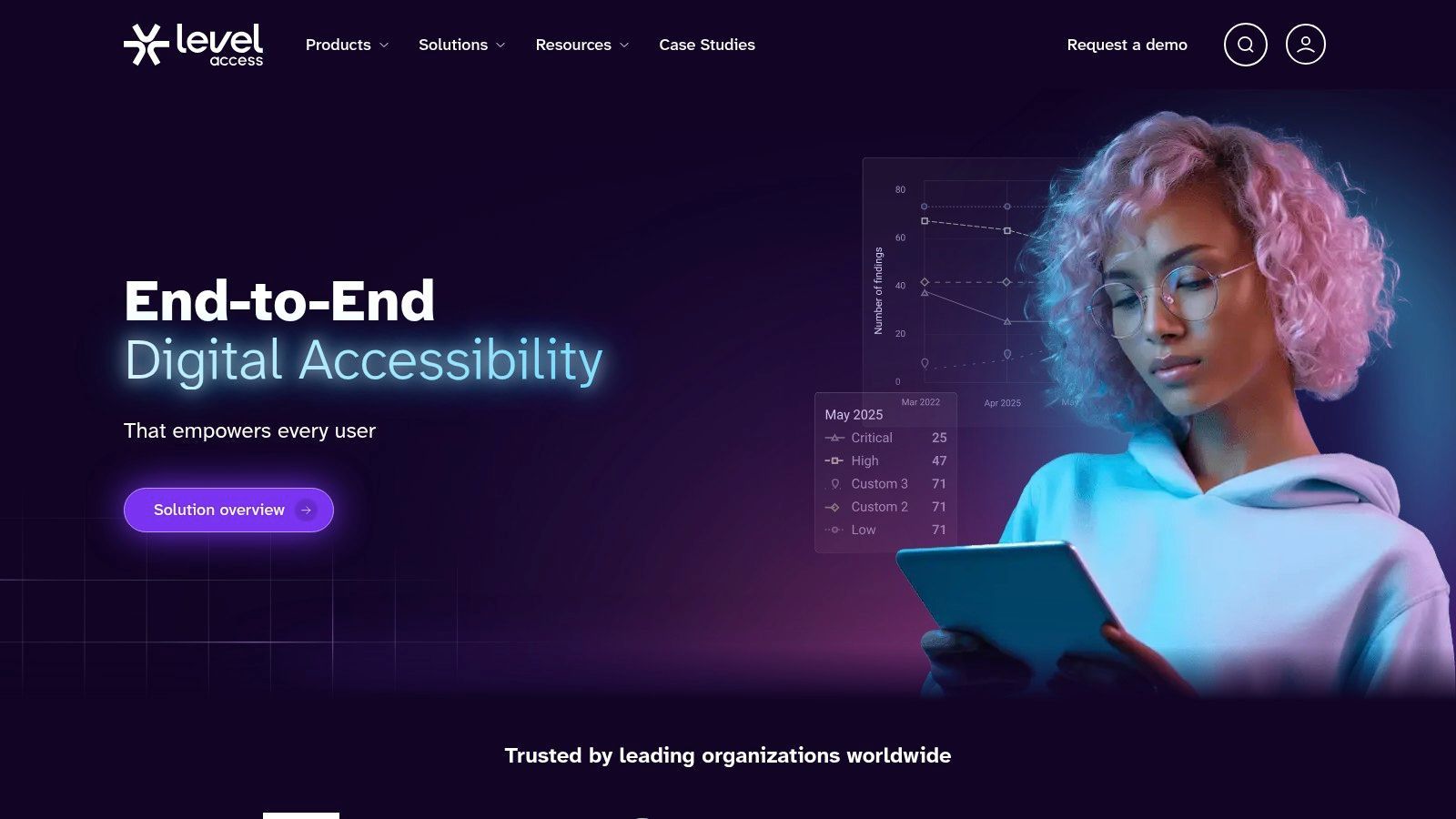 Image for web-accessibility-testing-tools-content