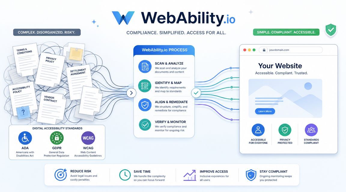 Image for web-design-and-the-law-content